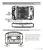 Preview for 7 page of EcoFlow River 600 User Manual