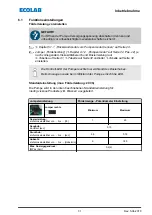 Preview for 33 page of Ecolab 106052 Operating Instructions Manual