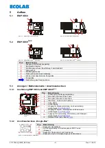 Preview for 9 page of Ecolab Elados EMP II E60 Operating Instruction