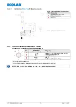 Preview for 21 page of Ecolab Elados EMP II E60 Operating Instruction