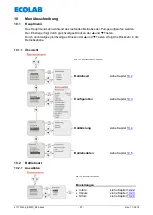 Preview for 27 page of Ecolab Elados EMP II E60 Operating Instruction