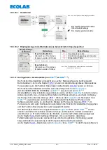 Preview for 36 page of Ecolab Elados EMP II E60 Operating Instruction