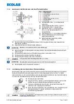 Preview for 54 page of Ecolab Elados EMP II E60 Operating Instruction