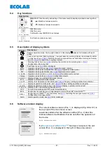 Preview for 97 page of Ecolab Elados EMP II E60 Operating Instruction