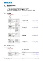 Preview for 99 page of Ecolab Elados EMP II E60 Operating Instruction