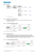 Preview for 122 page of Ecolab Elados EMP II E60 Operating Instruction