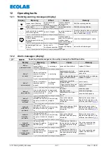 Preview for 127 page of Ecolab Elados EMP II E60 Operating Instruction