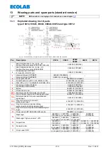 Preview for 129 page of Ecolab Elados EMP II E60 Operating Instruction