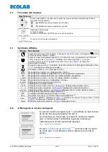 Preview for 169 page of Ecolab Elados EMP II E60 Operating Instruction