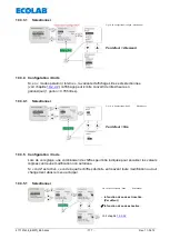 Preview for 177 page of Ecolab Elados EMP II E60 Operating Instruction