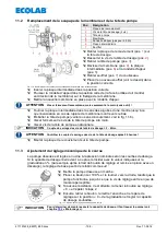 Preview for 198 page of Ecolab Elados EMP II E60 Operating Instruction