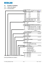 Preview for 204 page of Ecolab Elados EMP II E60 Operating Instruction