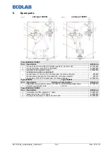 Preview for 52 page of Ecolab Lubo-DryExx Operating Instruction