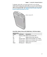 Preview for 19 page of Ecom CT50 -Ex User Manual