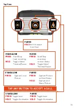 Preview for 15 page of Ecom CUBE 800 Safety Instructions