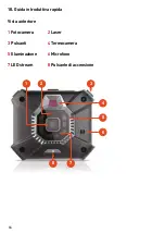 Preview for 64 page of Ecom CUBE 800 Safety Instructions