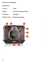 Preview for 98 page of Ecom CUBE 800 Safety Instructions