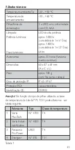 Preview for 85 page of Ecom Lite-Ex PL 10 H Operating Instructions Manual