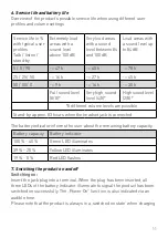 Preview for 11 page of Ecom RSM 01 Series Operating Instructions Manual