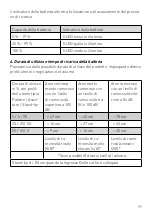 Preview for 59 page of Ecom RSM 01 Series Operating Instructions Manual