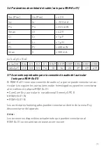 Preview for 71 page of Ecom RSM 01 Series Operating Instructions Manual