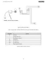 Preview for 31 page of Econo-Wrap EW-1800T Operator'S Manual