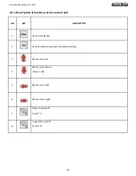 Preview for 63 page of Econo-Wrap EW-1800T Operator'S Manual