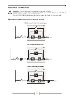 Preview for 16 page of EcoPowerSupplies 30 kVA User Manual