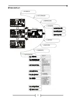 Preview for 31 page of EcoPowerSupplies 30 kVA User Manual