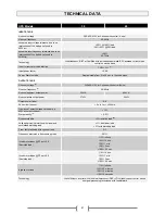 Preview for 48 page of EcoPowerSupplies 30 kVA User Manual