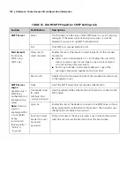 Preview for 134 page of eCopy ShareScan 4.2 Installation And Setup Manual