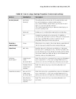 Preview for 169 page of eCopy ShareScan 4.2 Installation And Setup Manual