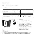 Preview for 10 page of EcoQuest Ecobox User Manual