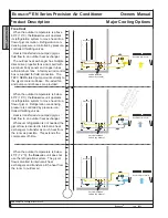 Preview for 8 page of ECOSAIRE EN Series Owner'S Manual