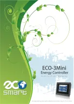 Preview for 1 page of EcoSmart ECO-3Mini Instruction Manual