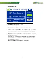 Preview for 9 page of EcoSmart ECO-3Mini Instruction Manual