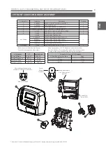 Preview for 3 page of Ecosoft WS1 CE Manual