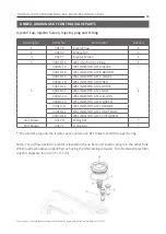 Preview for 26 page of Ecosoft WS1 CE Manual