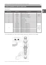 Preview for 29 page of Ecosoft WS1 CE Manual