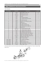 Preview for 30 page of Ecosoft WS1 CE Manual