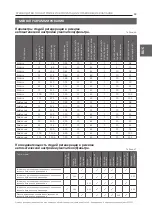 Preview for 43 page of Ecosoft WS1 CE Manual