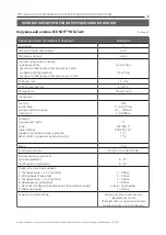 Preview for 70 page of Ecosoft WS1 CE Manual