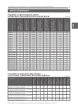 Preview for 79 page of Ecosoft WS1 CE Manual