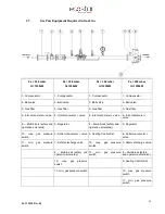 Preview for 19 page of ECOSTAR ECO 300 Installation, Operating And Maintenance Manual