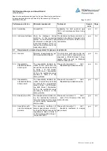 Preview for 15 page of Ecotech Serinus 30 Instruction Manual