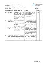 Preview for 19 page of Ecotech Serinus 30 Instruction Manual