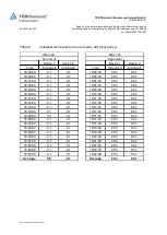 Preview for 78 page of Ecotech Serinus 30 Instruction Manual