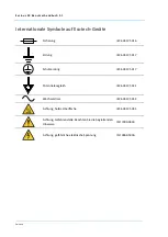 Preview for 133 page of Ecotech Serinus 30 Instruction Manual