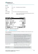 Preview for 172 page of Ecotech Serinus 30 Instruction Manual