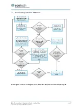 Preview for 226 page of Ecotech Serinus 30 Instruction Manual